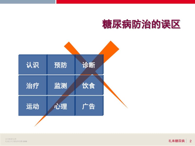 糖尿病防治的误区.pdf_第2页