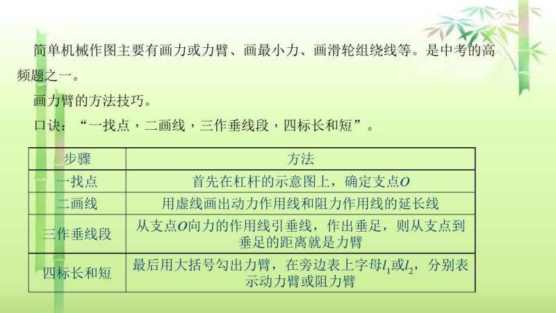 专题七简单机械作图.pdf_第3页