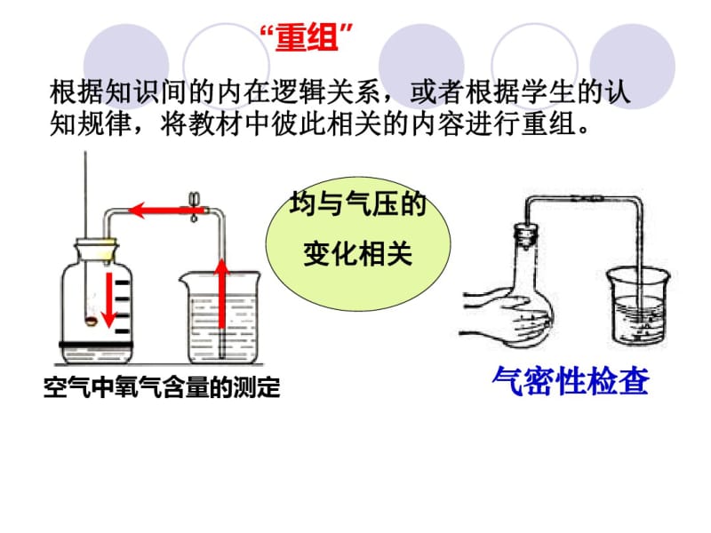 与气压有关的化学实验复习.pdf_第2页