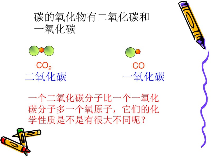 第六单元课题3《二氧化碳和一氧化碳》课件倘塘一中2.pdf_第2页