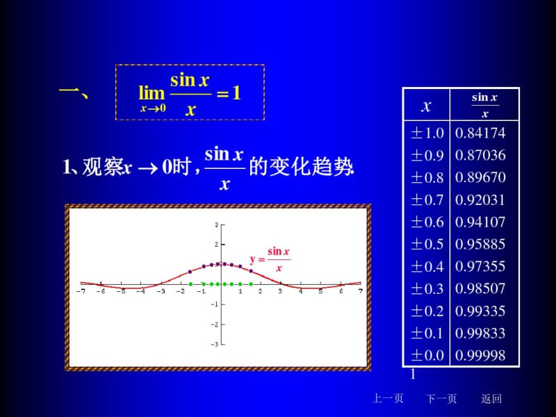 两个重要极限64108.pdf_第2页