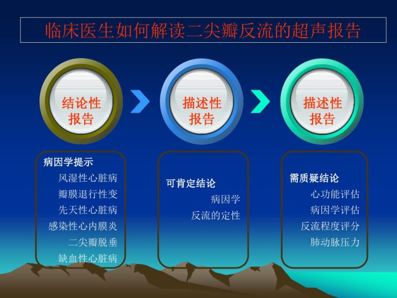 临床医生如何解读超声心动图报告之二.pdf_第2页