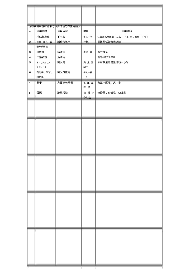 篝火晚会策划方案.pdf_第2页