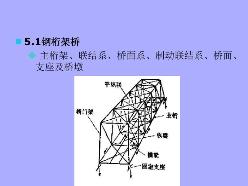 《钢桥设计》3钢桁架桥.pdf_第3页