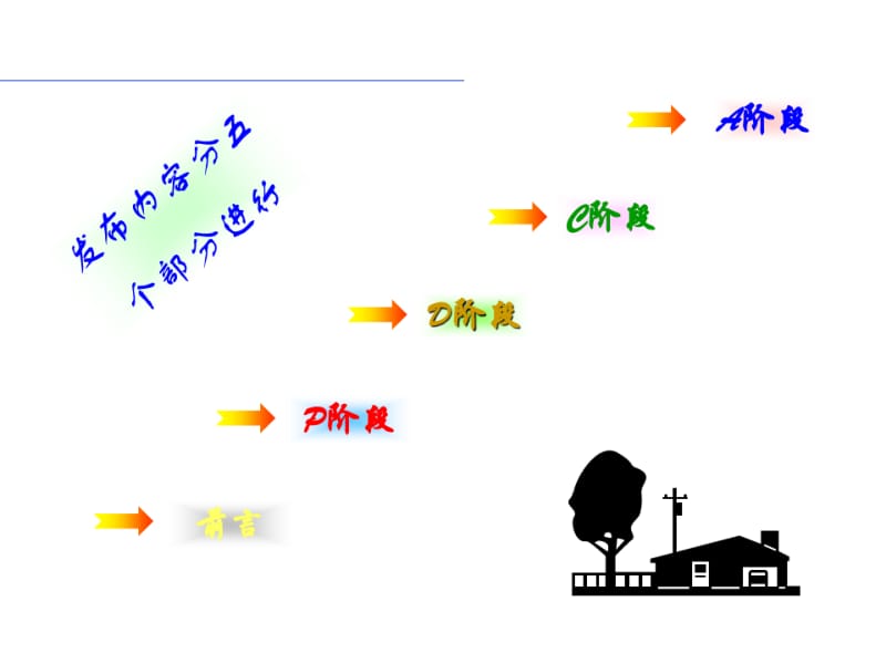 减少施工现场临时用电安全隐患QC成果(PPT).pdf_第2页