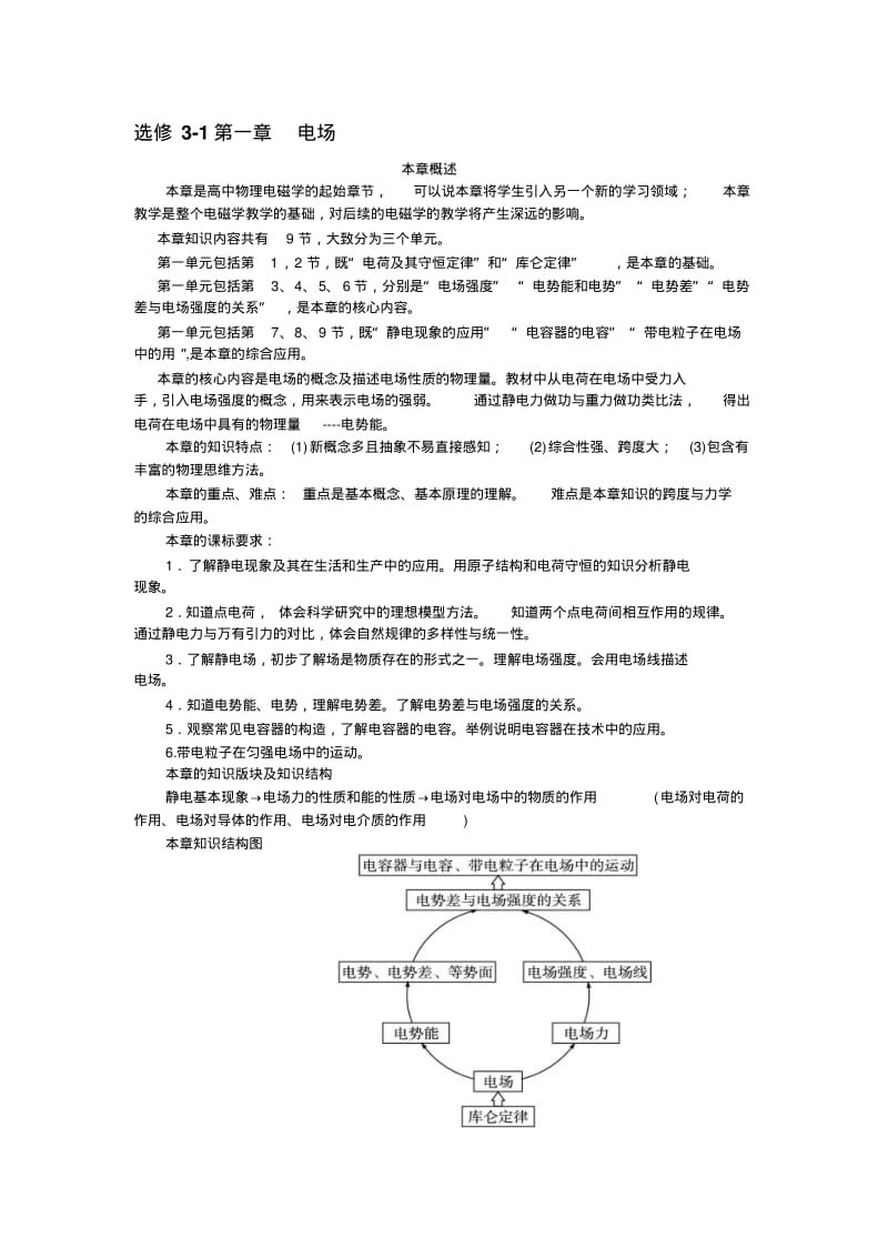 人教版高中物理选修3-1第一章《电场》教案.pdf_第1页