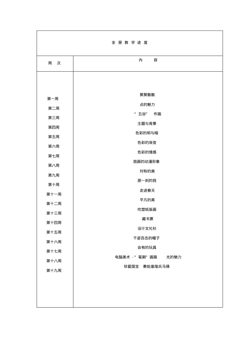 2019年人教版美术四年级下册教案全册(表格式).pdf_第3页