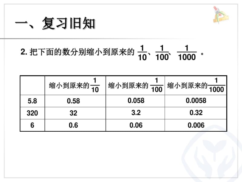 2019应用小数点移动的规律解决生活中的实际问题.ppt.pdf_第3页