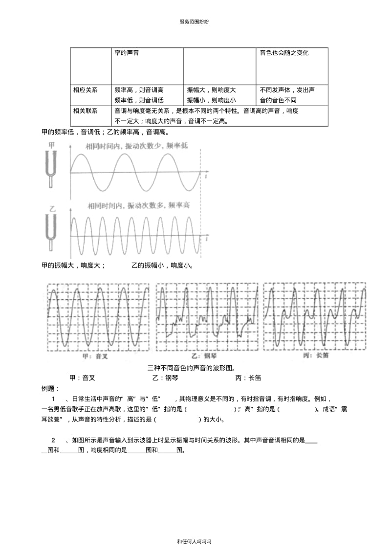 2019年八年级物理上册第二章声现象知识点复习教案新版新人教版.pdf_第3页