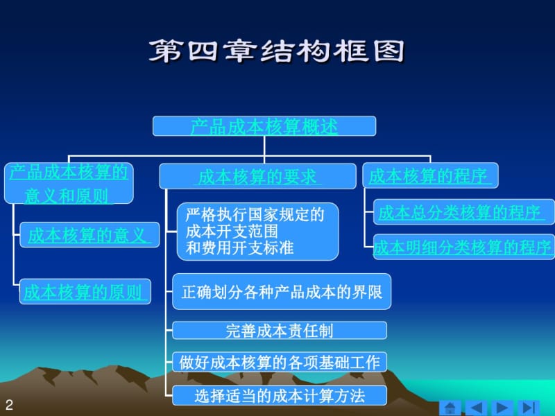 第四章产品成本核算概述.pdf_第2页