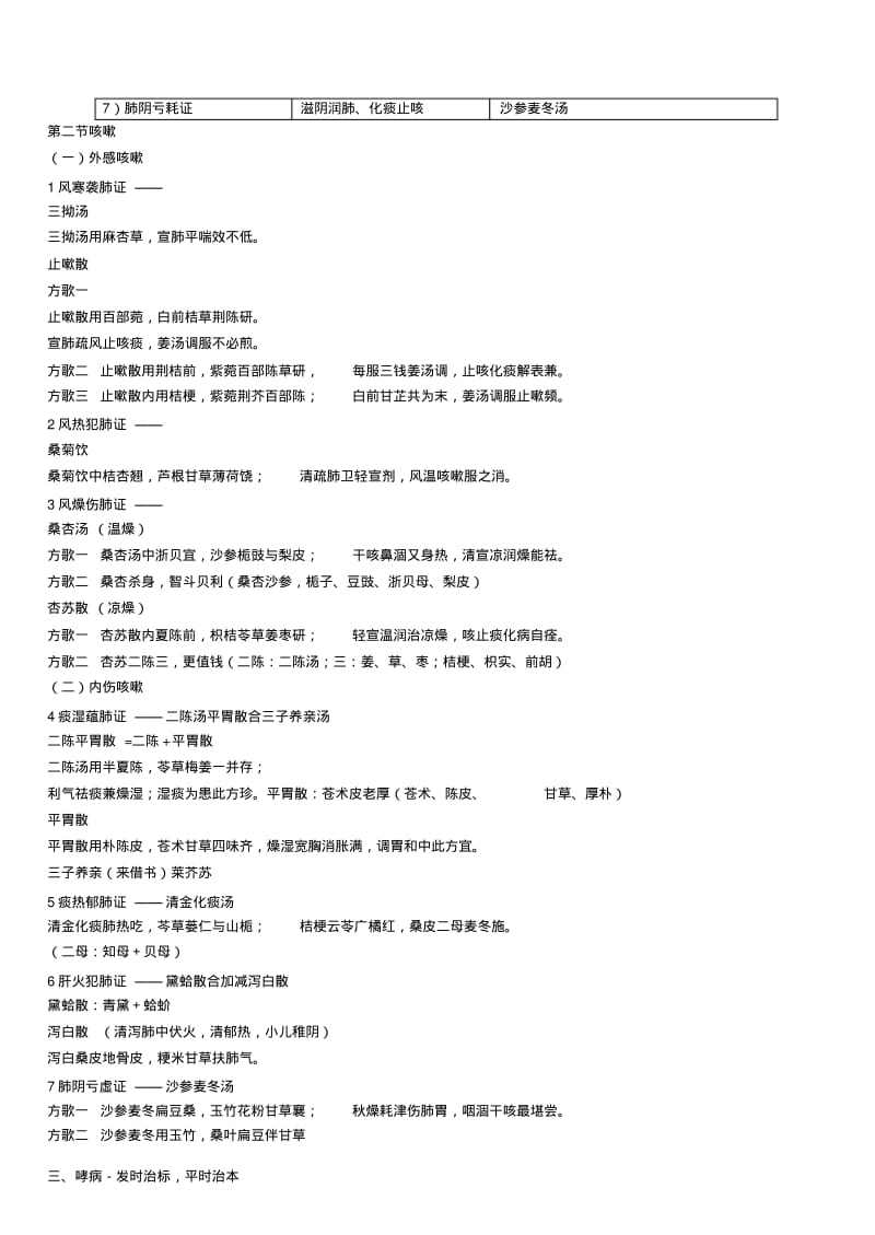 中医内科学表格汇总(含方剂歌诀).pdf_第2页