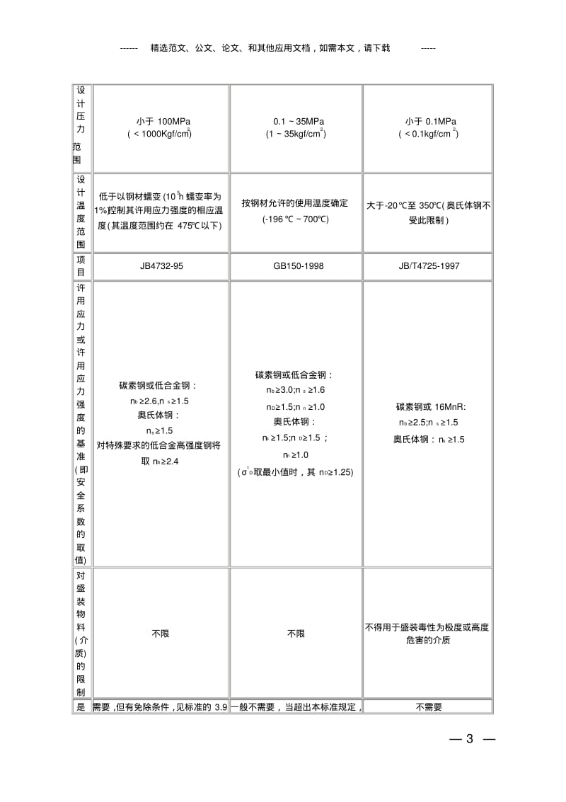 GB150-1998《钢制压力容器》.pdf_第3页