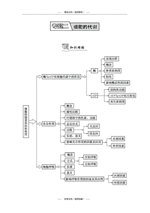 【南方凤凰台】高考生物二轮复习知识网络专题二细胞的代谢.pdf