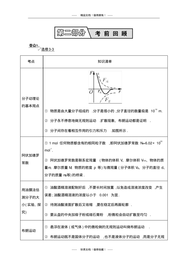 【南方凤凰台】高考物理二轮提优导学案：第二部分考点回顾.pdf_第1页