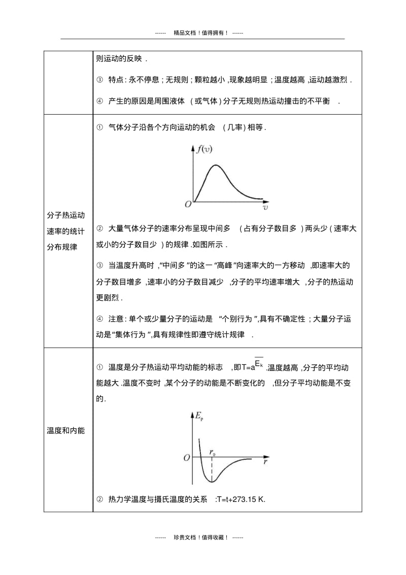 【南方凤凰台】高考物理二轮提优导学案：第二部分考点回顾.pdf_第2页