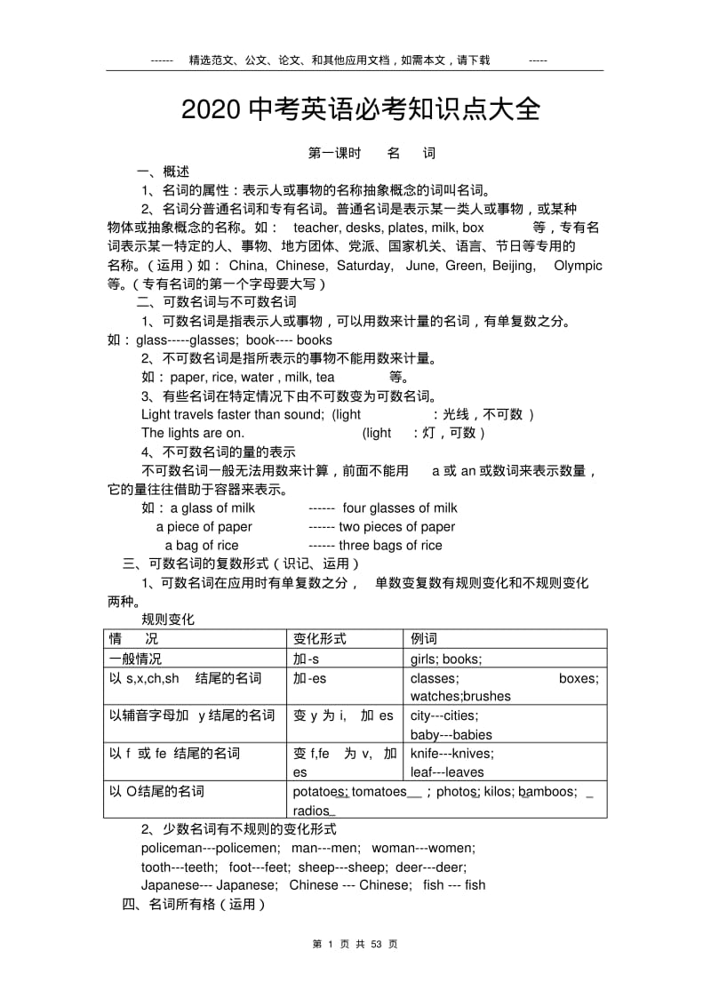 2020中考英语必考知识点大全.pdf_第1页