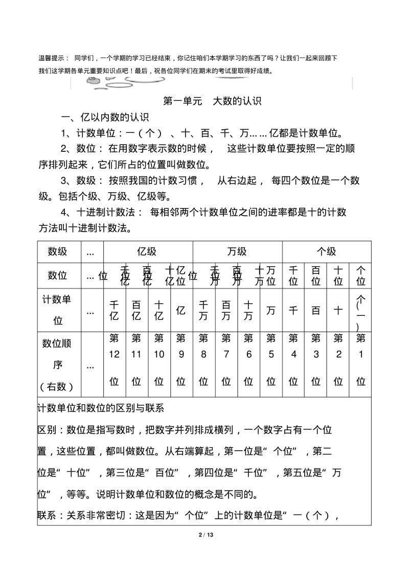 2019最新小学四年级数学上册知识点归纳汇总.pdf_第2页