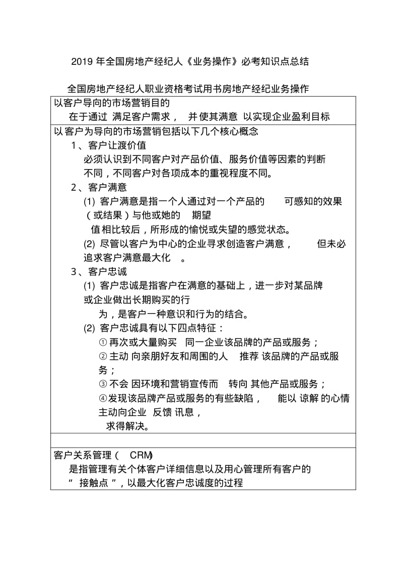 2019年全国房地产经纪人《业务操作》必考知识点总结.pdf_第1页