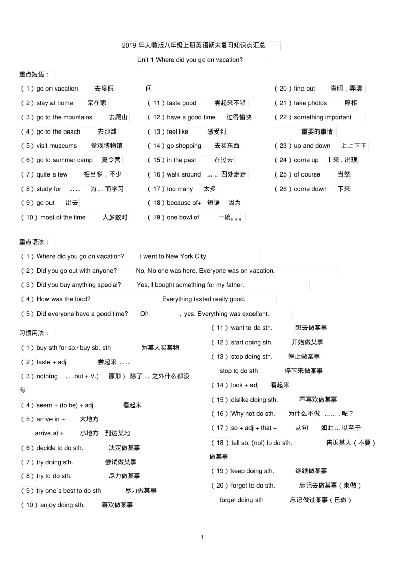 2019年人教版八年级上册英语期末复习知识点汇总.pdf_第1页