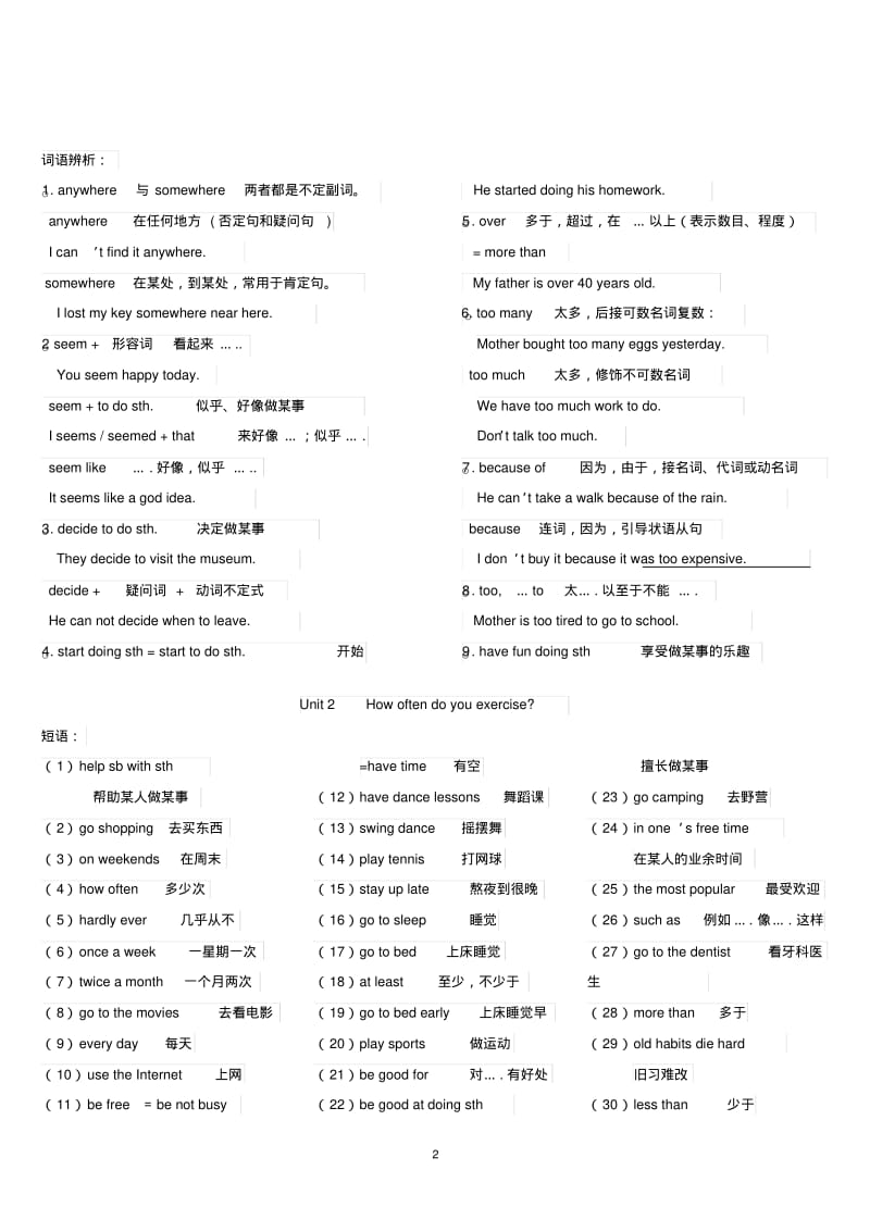 2019年人教版八年级上册英语期末复习知识点汇总.pdf_第2页