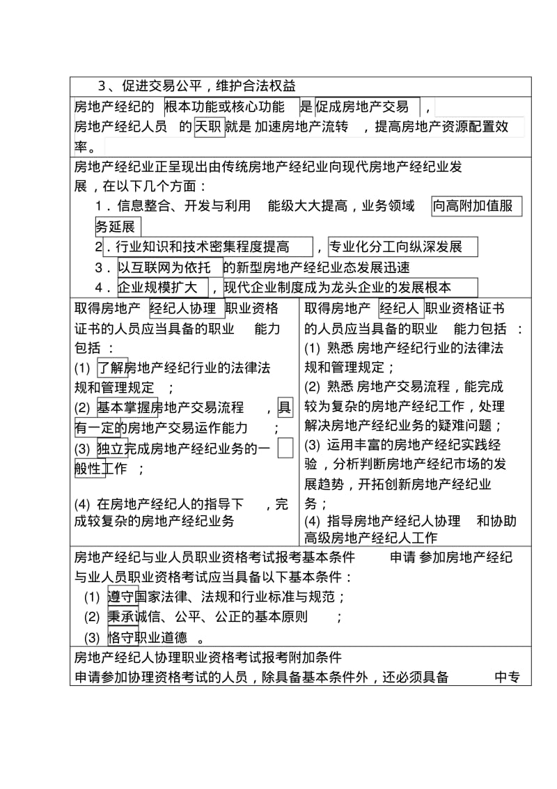 2019年全国房地产经纪人《职业导论》必考知识点总结.pdf_第3页