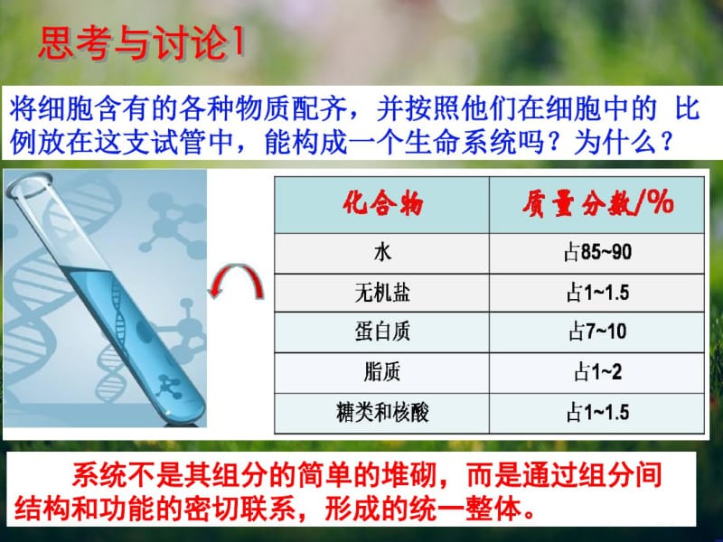 3.1细胞膜——系统的边界.pdf_第2页