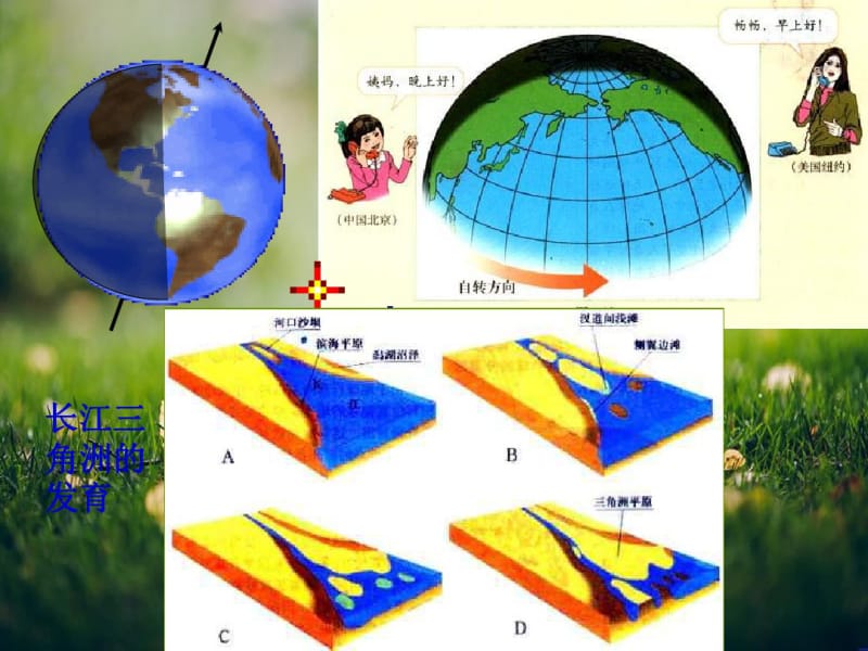 1.3地球的运动课件40(人教必修1).pdf_第2页