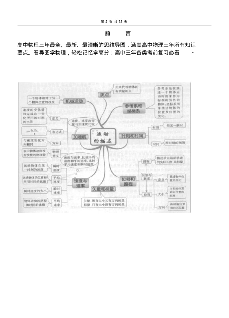 2019年高考物理思维导图必考知识点大全.pdf_第2页