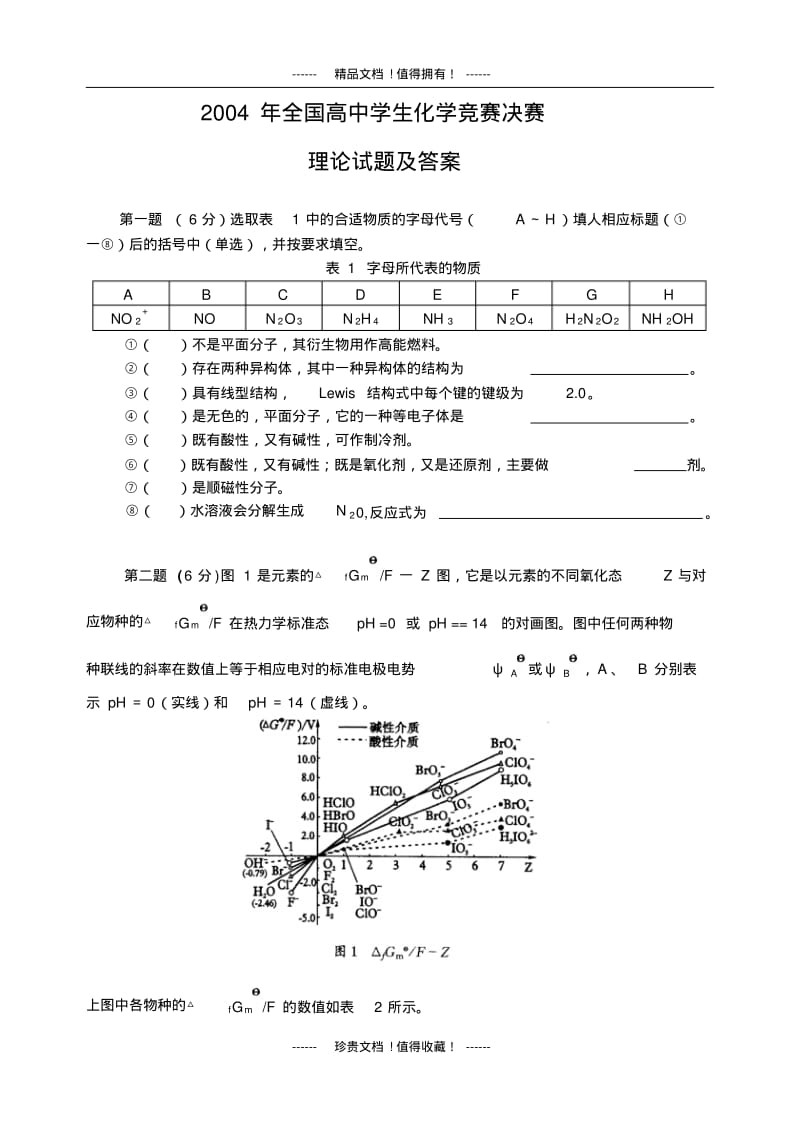 2004年全国高中学生化学竞赛决赛(冬令营)理论试题及答案.pdf_第1页