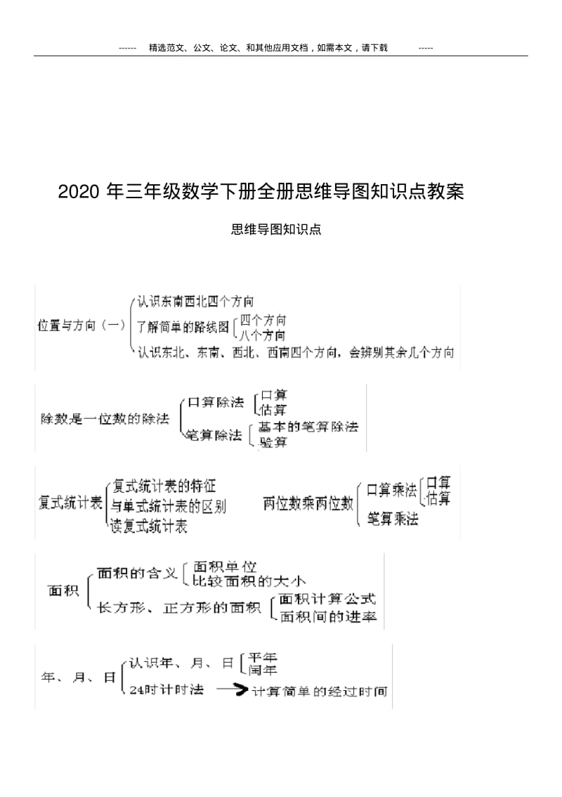 2020年三年级数学下册全册思维导图知识点教案.pdf_第1页