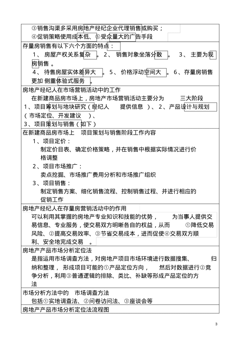 2019年全国房地产经纪人《业务操作》必考知识点大全.pdf_第3页