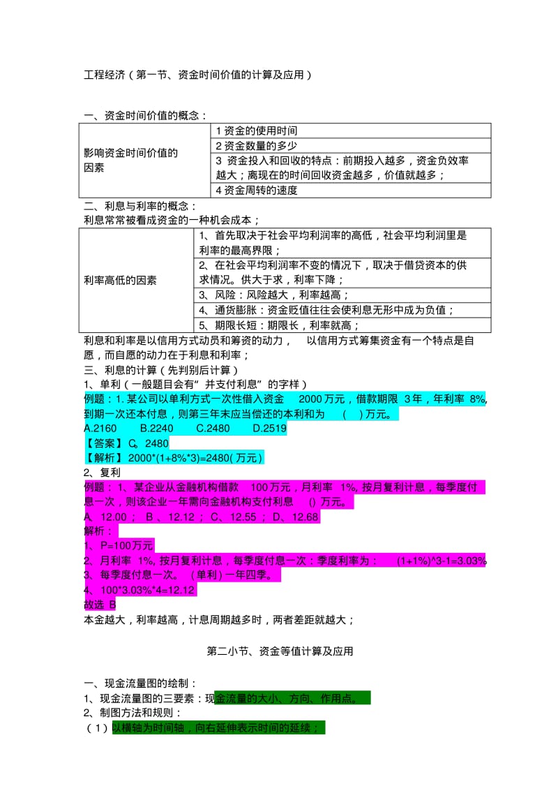 2019年最新一级建造师《建设工程经济》必考知识点大全.pdf_第2页