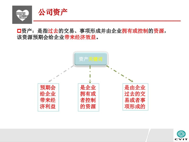 财务培训材料-读懂报表.pdf_第3页