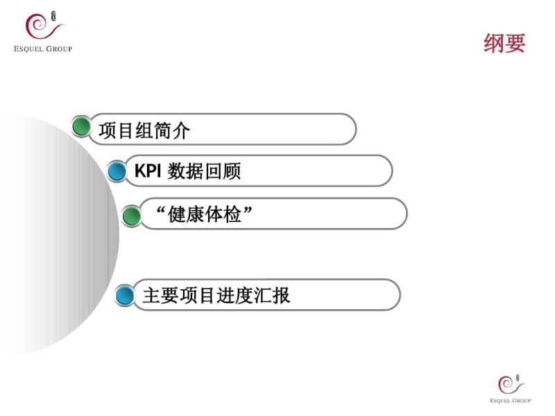 裁床产能提升项目周会报告.pdf_第3页