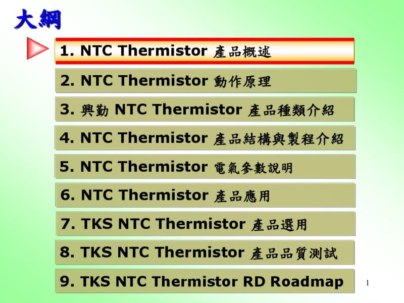 负温度系数热敏电阻.pdf_第1页