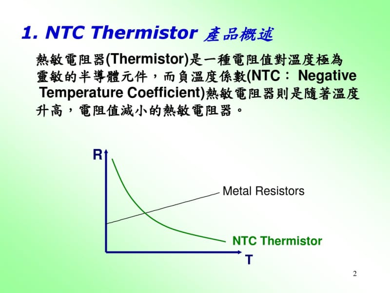 负温度系数热敏电阻.pdf_第2页