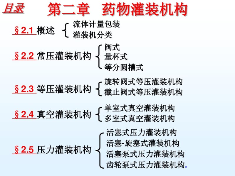 药物灌装机构.pdf_第1页