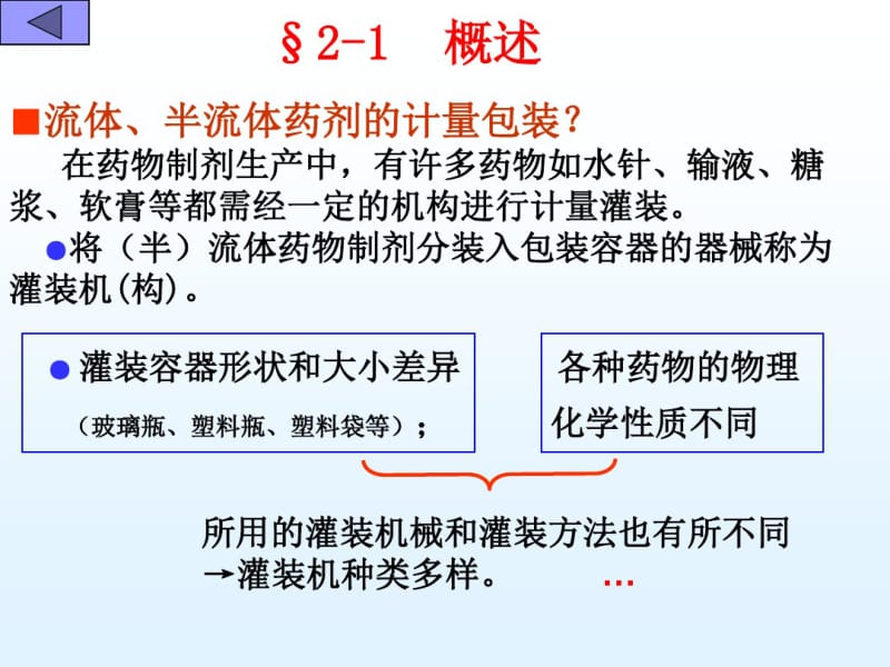 药物灌装机构.pdf_第2页