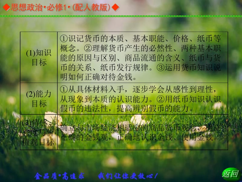 【金学案】高中政治必修一(人教)同步辅导与检测课件：第一单元第一课第1课时揭开货币的神秘面纱.pdf_第3页