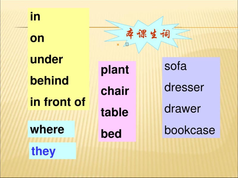 人教版_七年级英语上册第四单元课件课件PPT.pdf_第2页