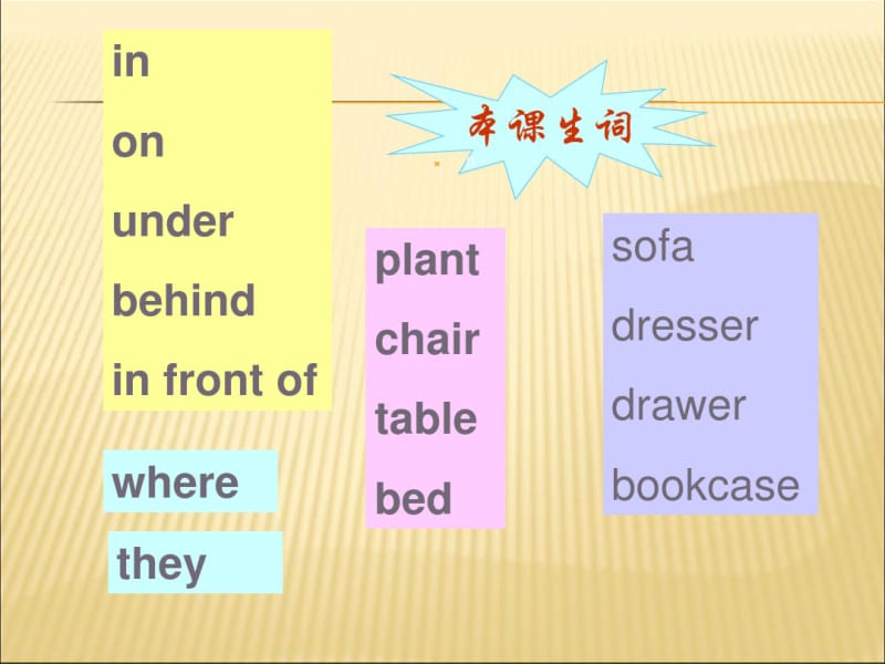 人教版七年级英语上册第四单元课件(1).pdf_第2页