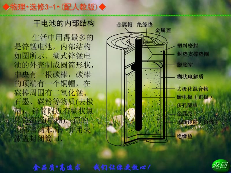 【金学案】高中物理选修3-1(人教)同步辅导与检测课件：第二章第7节闭合电路的欧姆定律.pdf_第3页