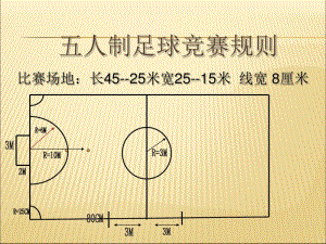 五人制足球规则教学课件PPT.pdf