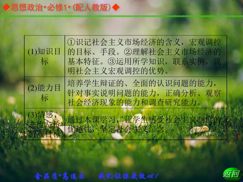 【金学案】高中政治必修一(人教)同步辅导与检测课件：第四单元第九课第2课时社会主义市场经济.pdf_第3页