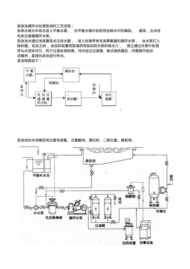 游泳池循环水处理工艺流程.pdf_第1页