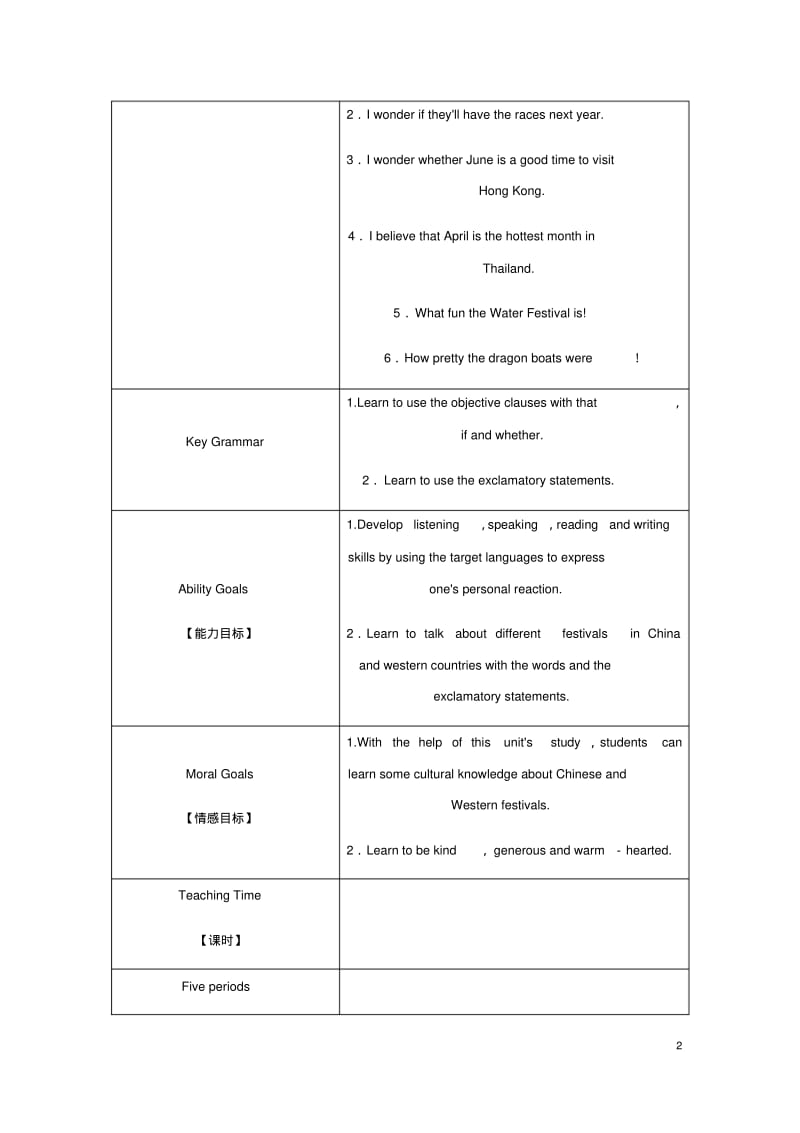 全册Unit2Ithinkthatmooncakesaredelicious教案(新版)人教新目标版.pdf_第2页