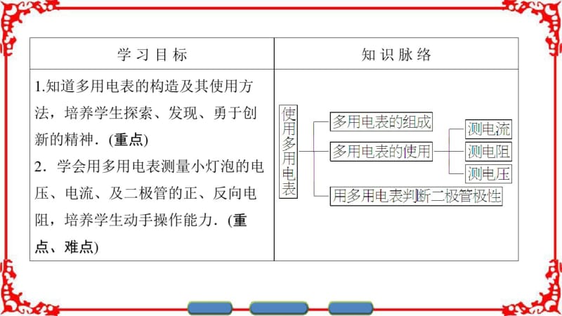 【课堂新坐标】2016-2017学年高中物理沪科版课件选修3-1第三章从电表电路到集成电路3-1.pdf_第2页