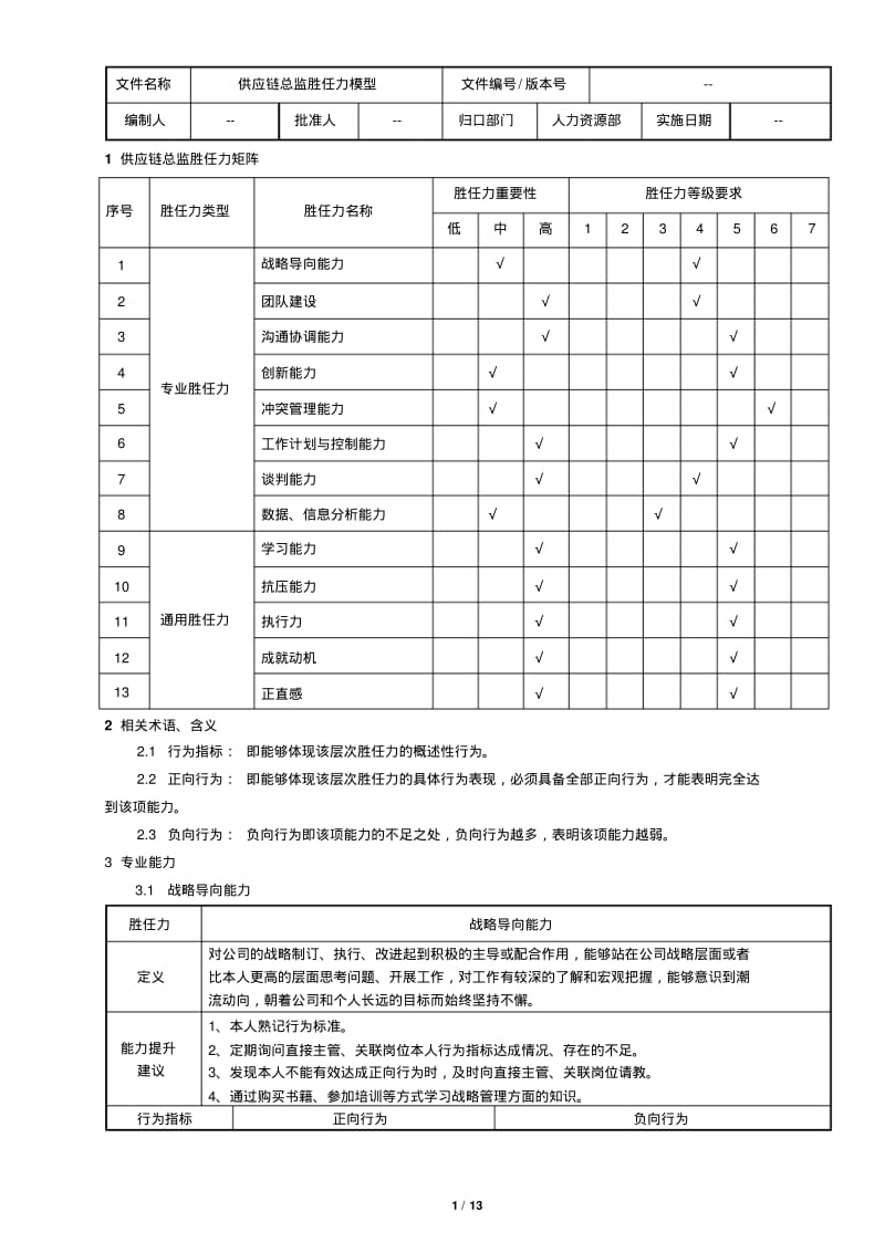 供应链总监胜任力模型.pdf_第1页