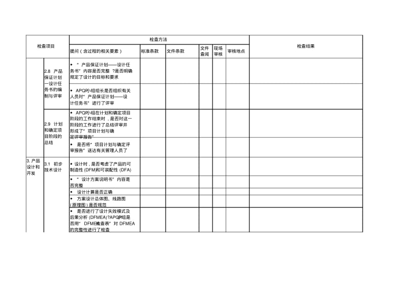 产品设计和开发过程审核检查表.pdf_第3页