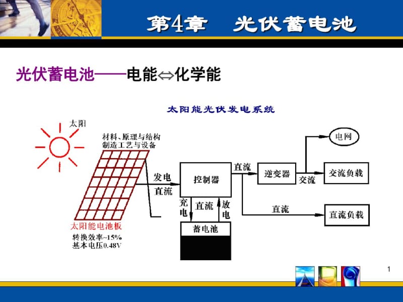 何道清《太阳能光伏发电系统原理与应用技术》第3章蓄电池.pdf_第1页